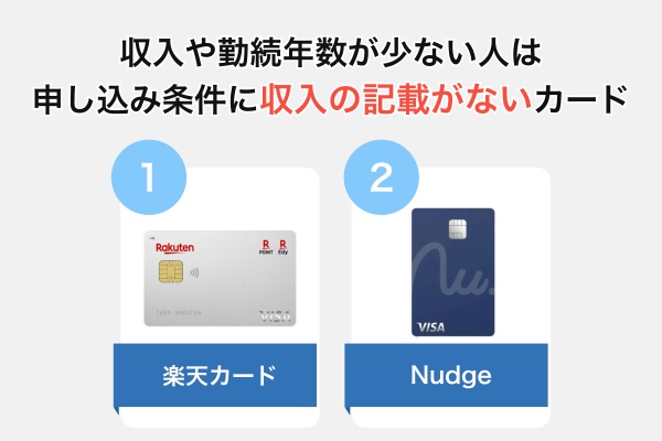 収入や勤続年数が少ない人は申し込み条件に収入の記載がないカード