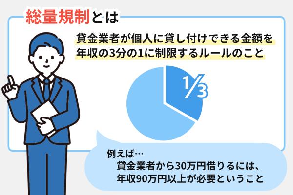 プロミスとレイクどっちがいい?