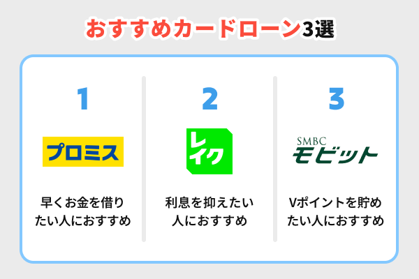 アコム・アイフル以外の選択肢！おすすめカードローン3選