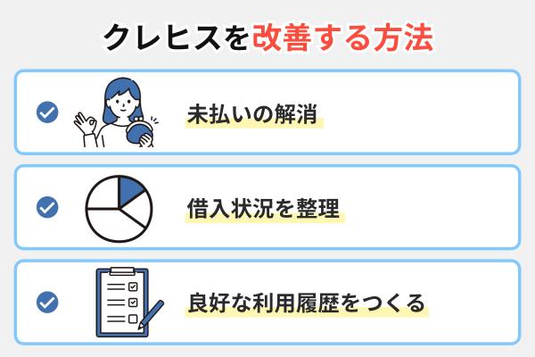 クレジットヒストリー（クレヒス）を改善する