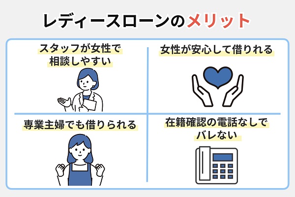 レディースローンのメリット