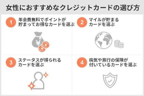 女性におすすめなクレジットカードの選び方