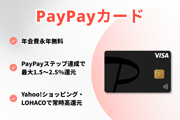  PayPayカード